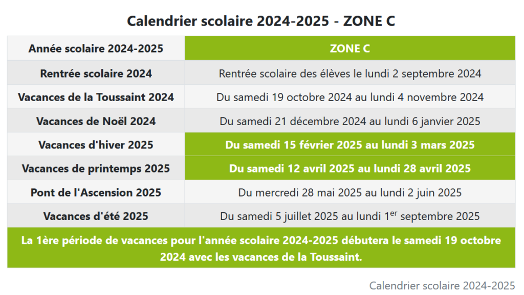 Calendrier des vacances scolaires de la Zone C pour l'année 2024-2025